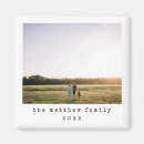 Recherche de écrire magnets Typographie