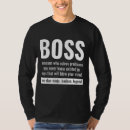 Recherche de département tshirts Définition
