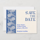 Recherche de hindi invitations Indien