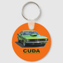 Recherche de plymouth porteclés Cuda