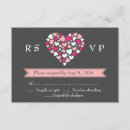 Recherche de rsvp de coeur Pour elle