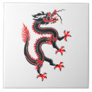 Recherche de année du dragon carreaux Rouge