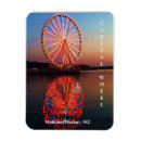 Recherche de capitales magnets Nuit