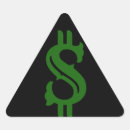 Recherche de dur autocollants Sécurité