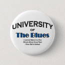 Recherche de trouille badges Musique