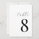 Recherche de numéro de table invitations Minimal