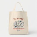 Recherche de vintage voyage sacs Aventure