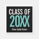 Recherche de graduation fêtes vaisselles Classe de