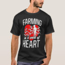 Recherche de agriculture tshirts Travail