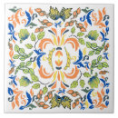 Recherche de feuille vert carreaux Pour elle