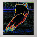 Recherche de industrie posters Moderne