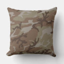 Recherche de camo urbain coussins Pour tous