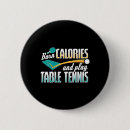 Recherche de calories accessoires Vintage