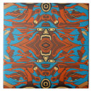 Recherche de natif carreaux Cuisine