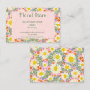 Recherche de marguerie cartes visite Fleurir