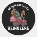 Recherche de fonctions autocollants Noël
