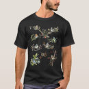 Recherche de chardonneret vêtements Jardin
