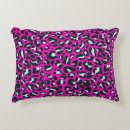 Recherche de leopard coussins Tendance