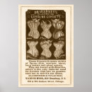 Recherche de corset vintage posters Publicités