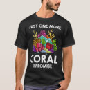 Recherche de frag tshirts Aquarium
