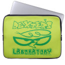 Recherche de 90s coques Laboratoire dexters
