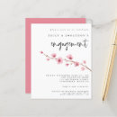 Recherche de sakuras invitations Invités