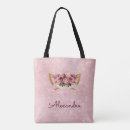 Recherche de princesse sacs Monogramme