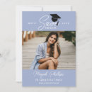 Recherche de ajoutez invitations Typographie