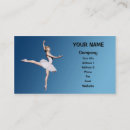 Recherche de ballets cartes visite École