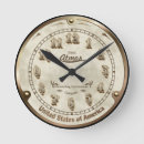 Recherche de style steampunk horloges Vapeur