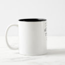 Recherche de le christ tasses Jésus