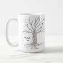 Recherche de gène tasses Adn