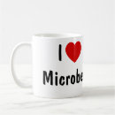 Recherche de microbiologie tasses Amour