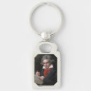 Recherche de graphique de musicien Beethoven