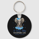 Recherche de éléphants porteclés Bleu