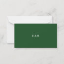 Recherche de concepteur correspondances cartes Simple
