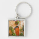 Recherche de toscan porteclés Maison