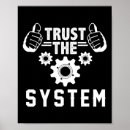 Recherche de anarchistes posters Liberté