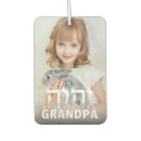 Recherche de photo désodorisants voiture Ajouter une image