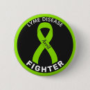 Recherche de la maladie de lyme badges Conscience