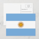 Recherche de drapeau argentin cartes postales Amérique du sud