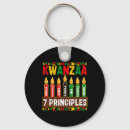 Recherche de kwanzaa porteclés Noël drôle