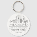 Recherche de philadelphie porteclés Ville