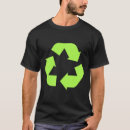 Recherche de durabilité tshirts Terre