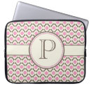 Recherche de fourre tout électronique Monogramme