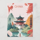 Recherche de china posters Rétro