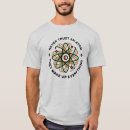 Recherche de atoom tshirts Humour scientifique