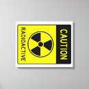 Recherche de radioactive posters Prudence