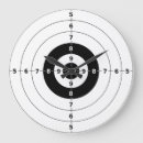 Recherche de cible horloges But