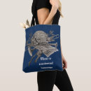 Recherche de bande tote bags Professeur